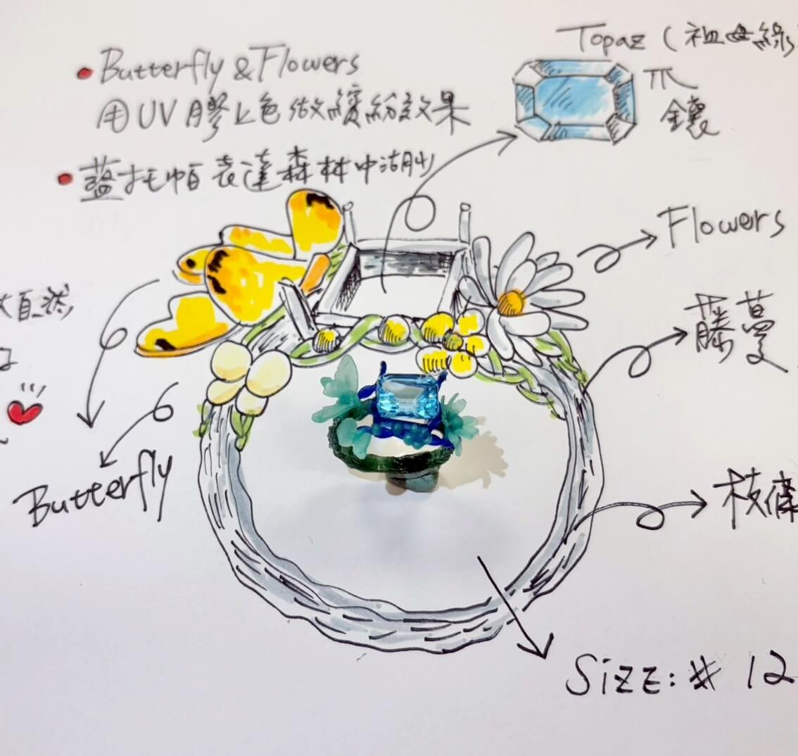 蠟雕銀飾DIY