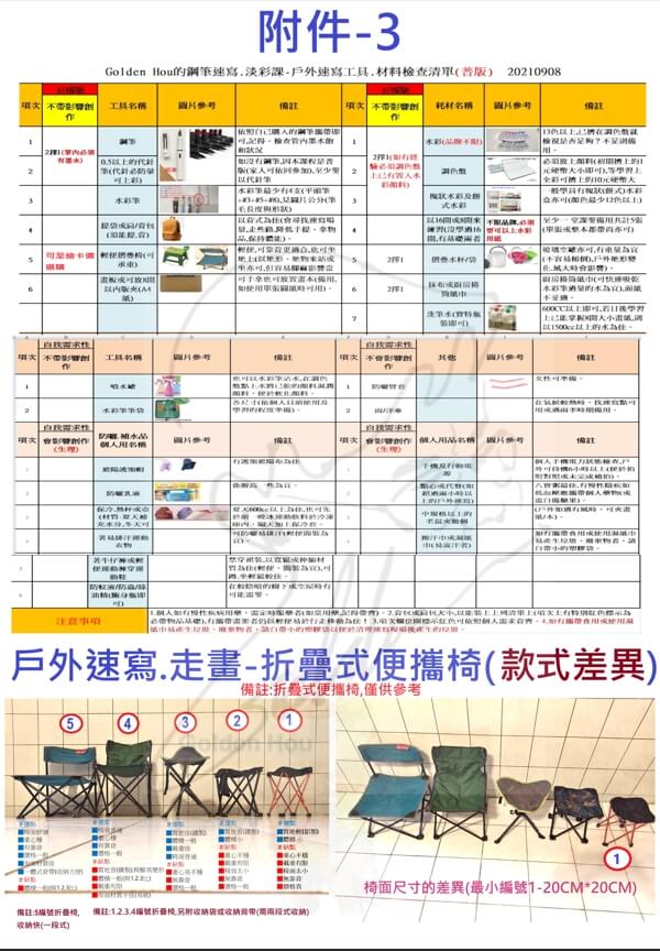 生活就在速寫畫裡-類高階