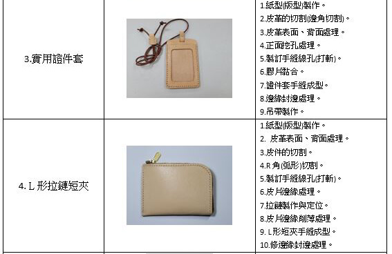 皮件手作－新手班