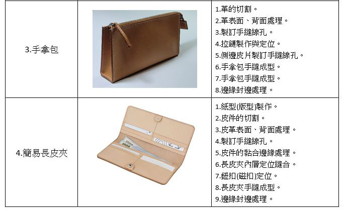 皮件手作