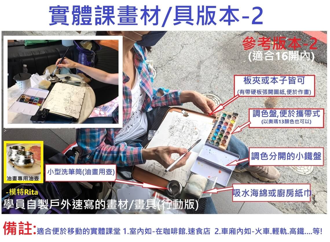 城市與人物速寫淡彩－普階