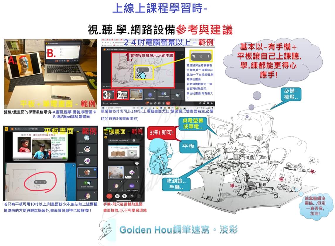 Google街景與人物-速寫淡彩