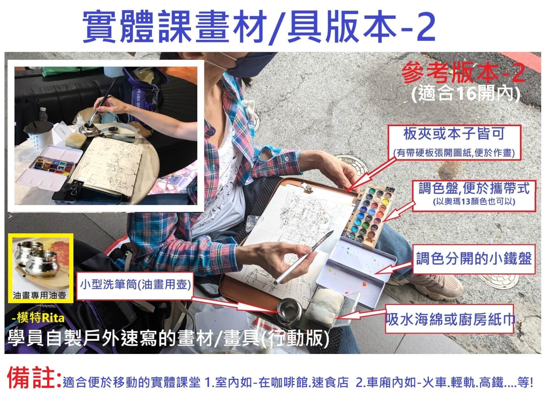 搭車邊走邊玩鋼筆速寫淡彩
